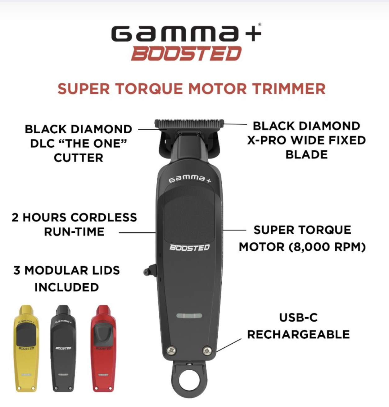 Gamma+ Boosted Trimmer